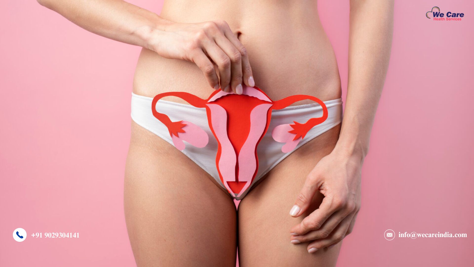 Vaginoplasty Surgery in India