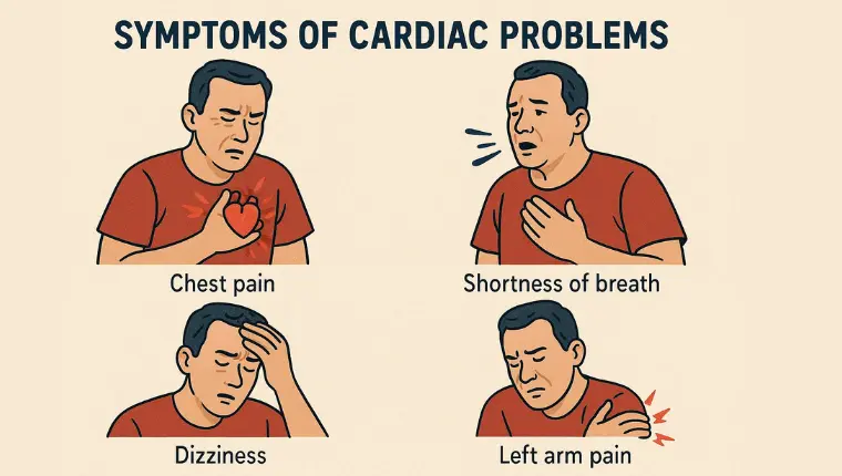 Symptoms of Cardiac Problems