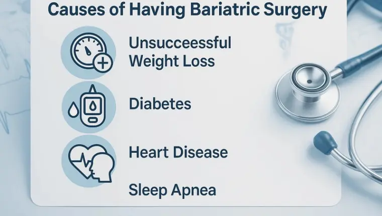 Causes of Having Bariatric Surgery