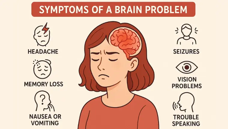 Symptoms of the Brain Problem